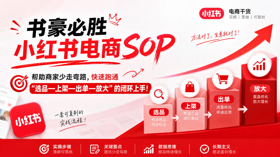 小红书电商SOP实操课：选品上架出单放大全链路+矩阵号无人直播AI玩法