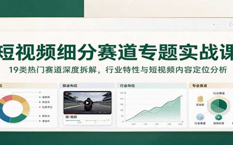 2026 短视频细分赛道实战课：19类行业定位与内容分析