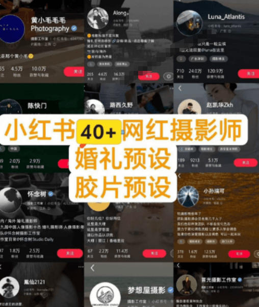 小红书40+网红摄影师调色预设合集｜婚礼人像风光预设按姓名整理