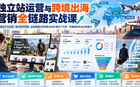 独立站运营与跨境出海营销实战：Shopify+广告投放+数据分析全链路