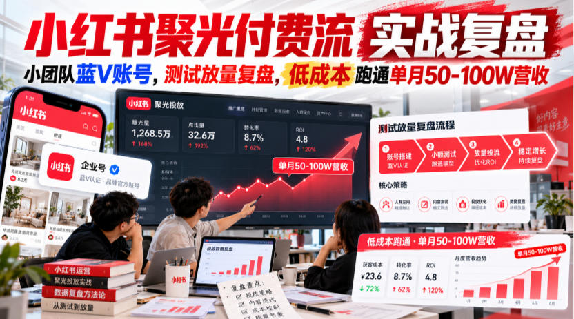 小红书聚光付费流实战：小团队蓝V账号低成本跑通50-100步骤W营收