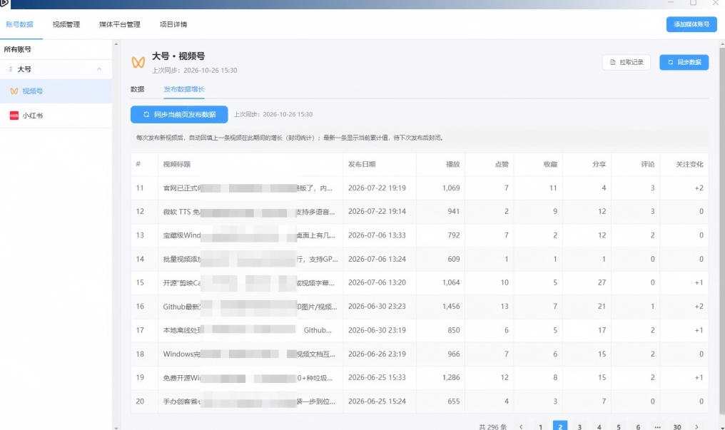 一条视频发8个平台太麻烦?开源免费MatrixMedia自媒体矩阵批量发布工具 一条视频发8个平台太麻烦?开源免费MatrixMedia自媒体矩阵批量发布工具